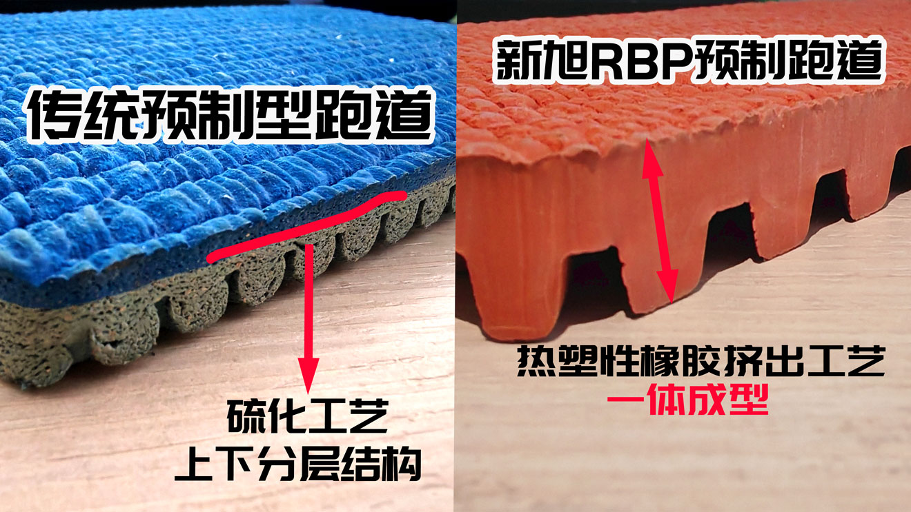 新旭RBP預制跑道工藝優勢對比
